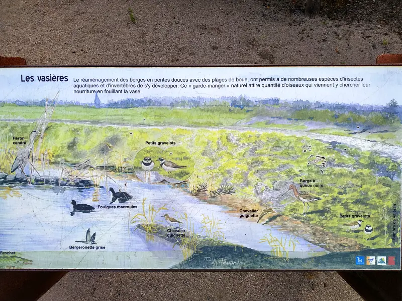 l'un des panneaux explicatifs du parc des Argales à Rieulay